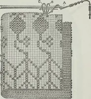 An illustration from Florence home needle-work (1891)
