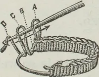 Picture 44 of 165 from Florence home needle-work (1891), leaf 38