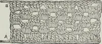 Picture 46 of 165 from Florence home needle-work (1891), leaf 39