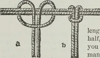 An illustration from Florence home needle-work (1891)