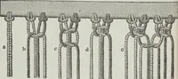Picture 50 of 165 from Florence home needle-work (1891), leaf 43