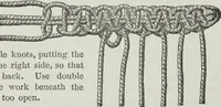 An illustration from Florence home needle-work (1891)