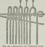 An illustration from Florence home needle-work (1891)