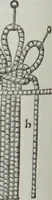 Picture 61 of 165 from Florence home needle-work (1891), leaf 48