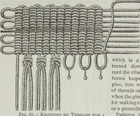 An illustration from Florence home needle-work (1891)