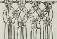 An illustration from Florence home needle-work (1891)