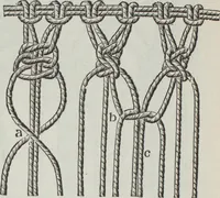 An illustration from Florence home needle-work (1891)