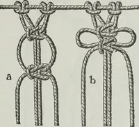 Picture 71 of 165 from Florence home needle-work (1891), leaf 51