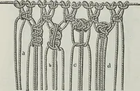 Picture 74 of 165 from Florence home needle-work (1891), leaf 52