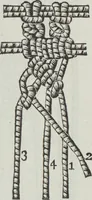 Picture 76 of 165 from Florence home needle-work (1891), leaf 53