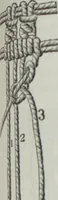 An illustration from Florence home needle-work (1891)