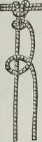 An illustration from Florence home needle-work (1891)
