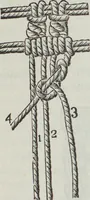 An illustration from Florence home needle-work (1891)