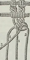 Picture 82 of 165 from Florence home needle-work (1891), leaf 54