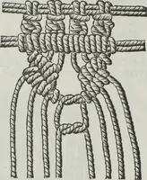 An illustration from Florence home needle-work (1891)