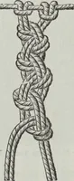 An illustration from Florence home needle-work (1891)
