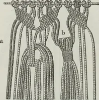 Picture 88 of 165 from Florence home needle-work (1891), leaf 56