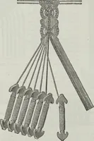 An illustration from Florence home needle-work (1891)