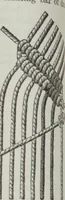 Picture 95 of 165 from Florence home needle-work (1891), leaf 60