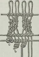An illustration from Florence home needle-work (1891)