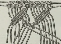 An illustration from Florence home needle-work (1891)