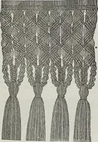 An illustration from Florence home needle-work (1891)