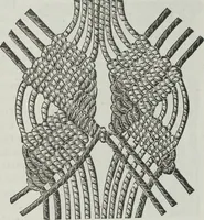 An illustration from Florence home needle-work (1891)