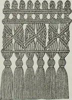 Picture 100 of 165 from Florence home needle-work (1891), leaf 62