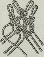 An illustration from Florence home needle-work (1891)