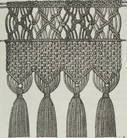 Picture 108 of 165 from Florence home needle-work (1891), leaf 65