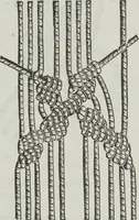 Picture 109 of 165 from Florence home needle-work (1891), leaf 65