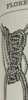 Picture 115 of 165 from Florence home needle-work (1891), leaf 67