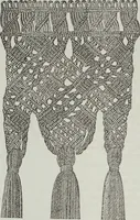 An illustration from Florence home needle-work (1891)