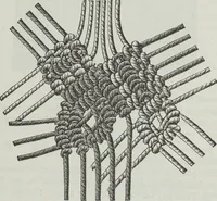 An illustration from Florence home needle-work (1891)