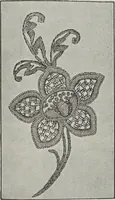 Picture 146 of 165 from Florence home needle-work (1891), leaf 84