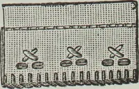 Picture 147 of 165 from Florence home needle-work (1891), leaf 84