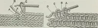 An illustration from Florence home needle-work (1891)