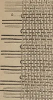 An illustration from Florence home needle-work (1892)