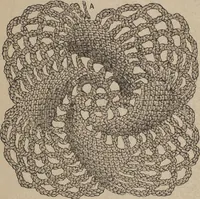 An illustration from Florence home needle-work (1892)