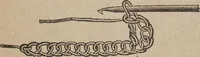 An illustration from Florence home needle-work (1892)