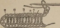 An illustration from Florence home needle-work (1892)