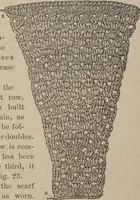 Picture 23 of 170 from Florence home needle-work (1892), leaf 30