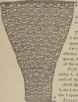 Picture 26 of 170 from Florence home needle-work (1892), leaf 33