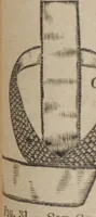An illustration from Florence home needle-work (1892)
