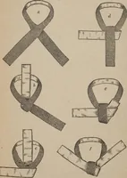 An illustration from Florence home needle-work (1892)