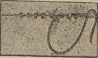 An illustration from Florence home needle-work (1892)
