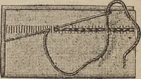 An illustration from Florence home needle-work (1892)