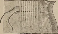 An illustration from Florence home needle-work (1892)