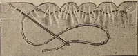 An illustration from Florence home needle-work (1892)