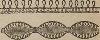 An illustration from Florence home needle-work (1892)